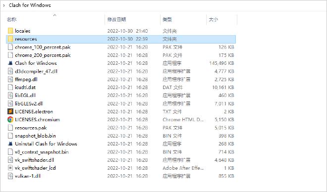 Clash for Windows 主目录
